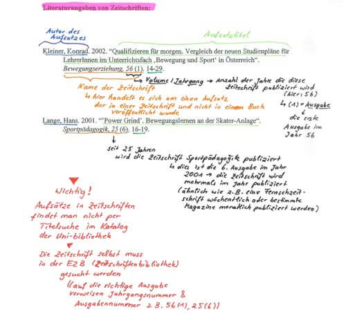 Literaturangabe Zeitschriften
