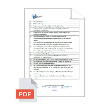 Umfrage erstellen Checkliste