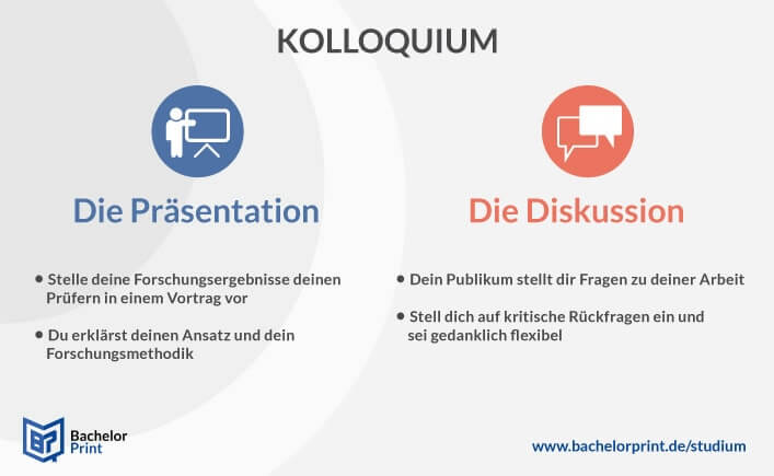 bachelor thesis und kolloquium