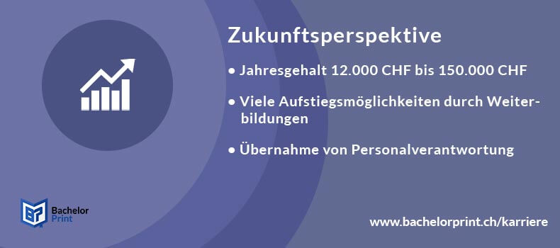 Einzelhandelskauffrau ~ Definition | Gehalt | Jobs