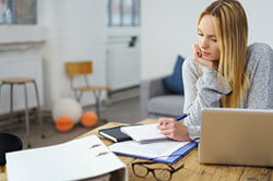 Business Model Canvas SWOT-Analyse