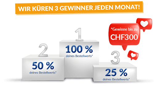 Grafik_landingpage-CHF