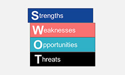 SWOT Analyse-01