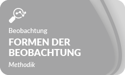Formen der Beobachtung-01