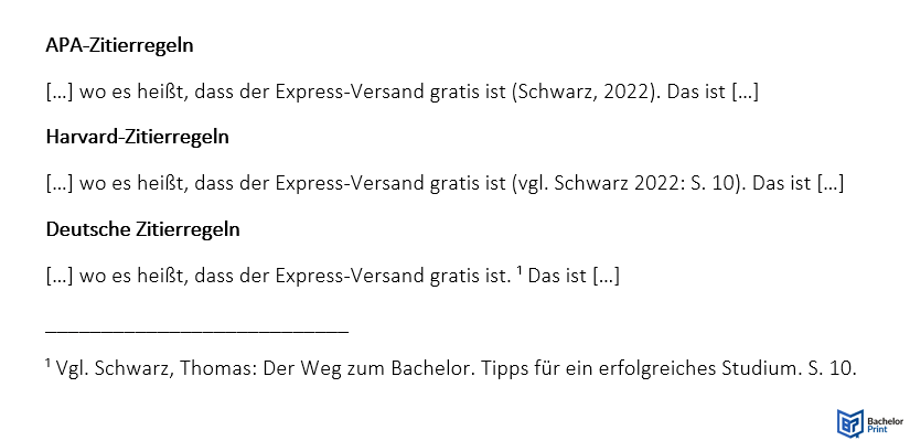 Zitierregeln-zitierweisen-beispiele