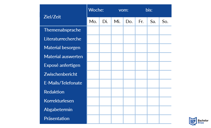 Zeitplan Bachelorarbeit - Vorlage eines Wochenplans
