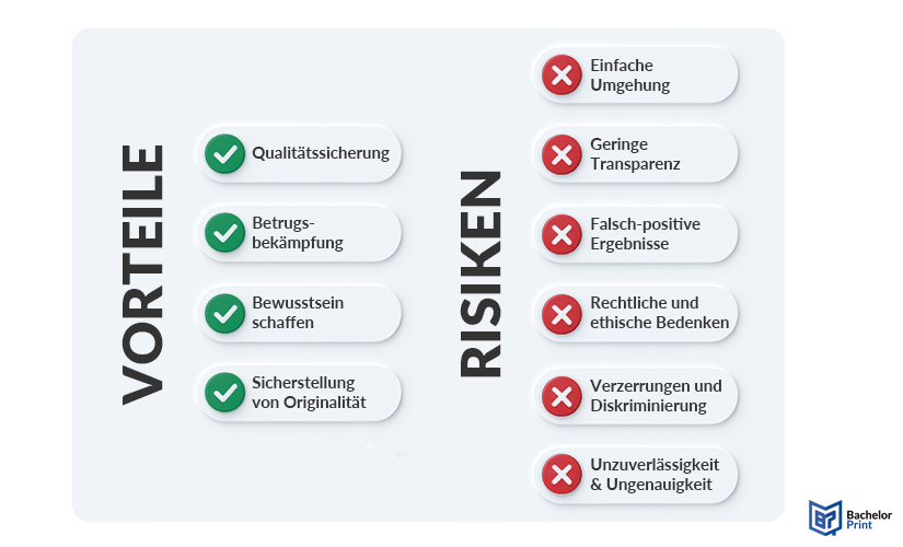 KI-detektor-plagiatsprüfung-vorteile-und-risiken KI-detektor-plagiatsprüfung-vorteile-und-risiken