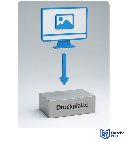 Druckplatte – Computer-to-Plate Druckplatte – Computer-to-Plate